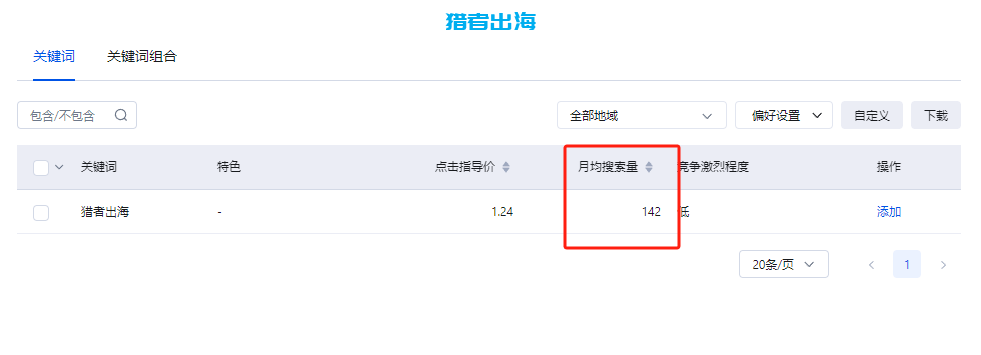 关键词是什么？关键词搜索指数查询
