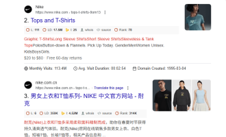 关键词意图是什么？用户搜索意图对关键词排名的影响