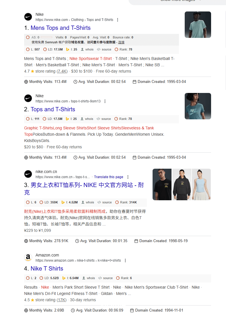 关键词意图是什么？用户搜索意图对关键词排名的影响