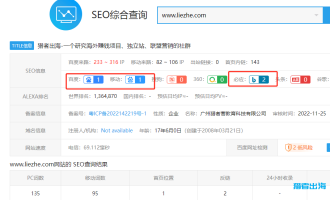 网站权重对SEO优化作用以及快速提升权重的方法