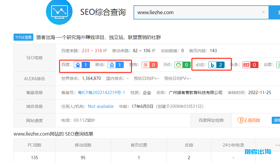 网站权重对SEO优化作用以及快速提升权重的方法