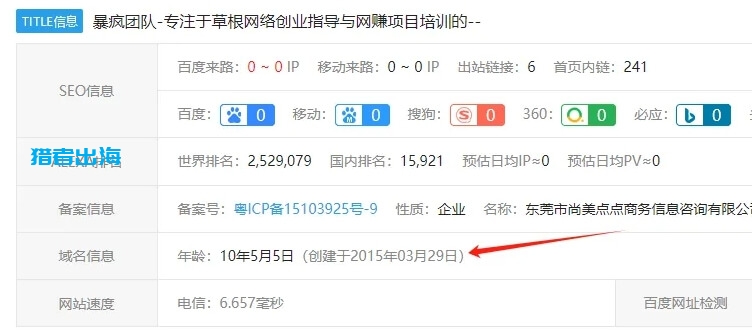 1个人，每天2小时，独立站年赚2百万