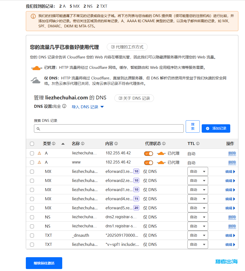 DNS解析是什么?如何更换域名DNS解析