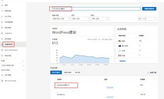 长尾关键词是什么？长尾关键词SEO作用和挖掘方法