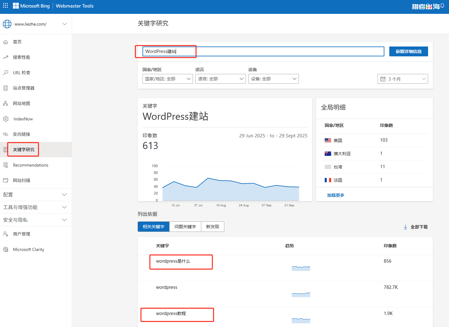 长尾关键词是什么？长尾关键词SEO作用和挖掘方法