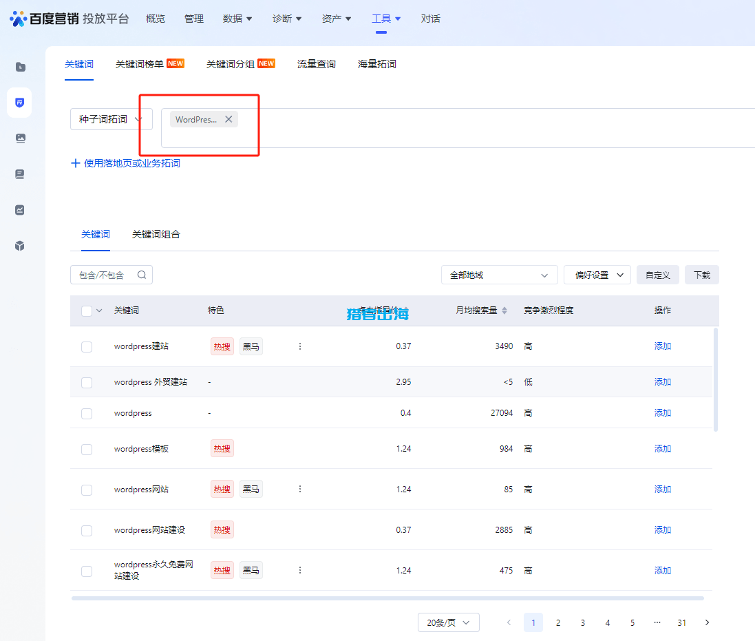 长尾关键词是什么？长尾关键词SEO作用和挖掘方法
