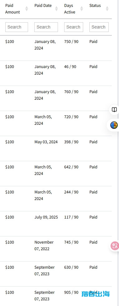 长尾效应在网站运营中的作用和价值