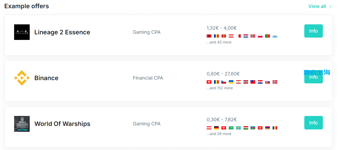 7个新手国外网站赚钱的CPA广告联盟平台推荐