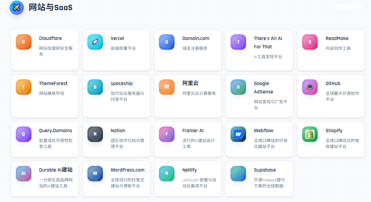 5个软件工具导航网站推广国外联盟营销赚钱