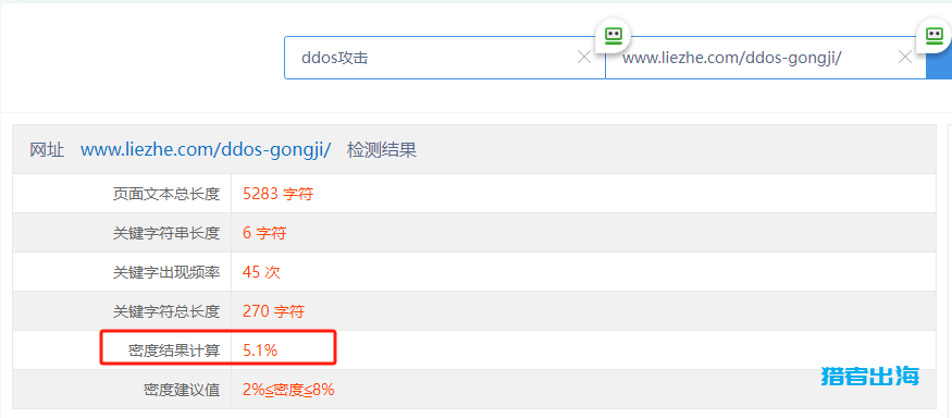 关键词密度是什么?对于关键词排名优化有什么作用