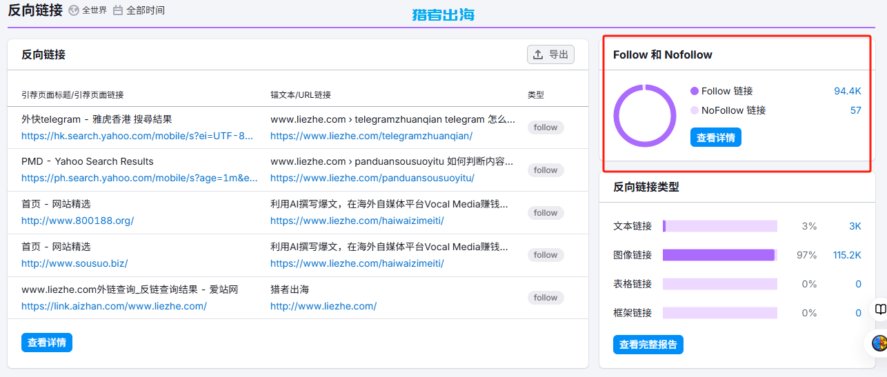 外链是什么？外链建设以及对网站SEO优化作用