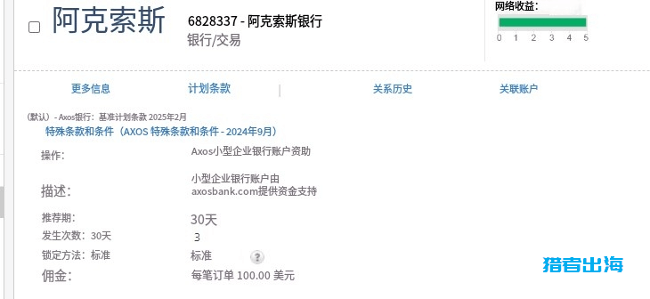 网站怎么推广联盟赚钱？6种新手推广的广告联盟领域