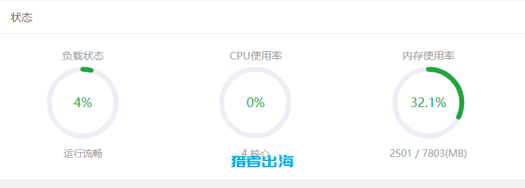 什么是网站虚拟主机？国内和国外虚拟空间主机购买推荐