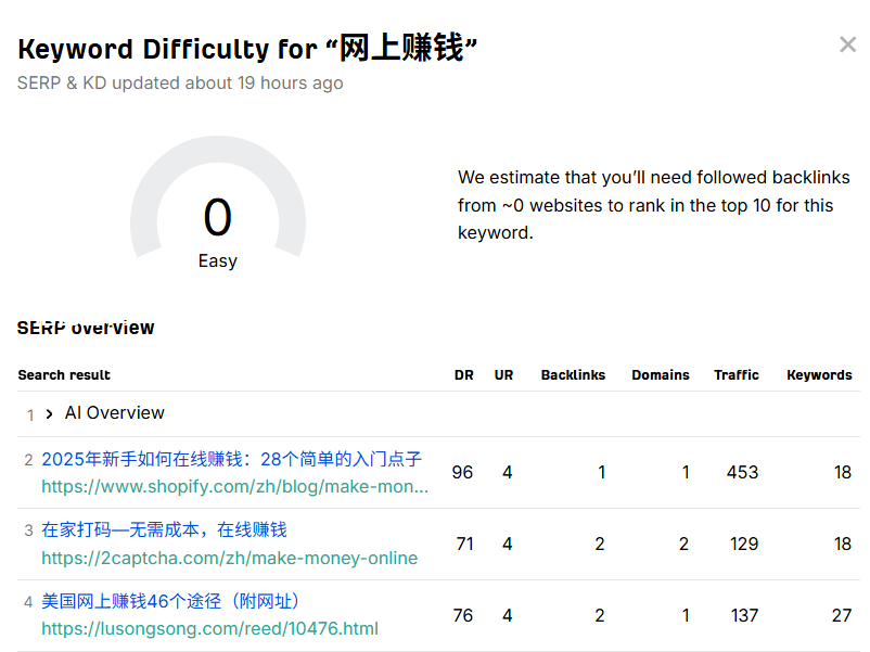中文站和英文站的区别
