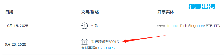 新手出海赚美金必学十大出海知识