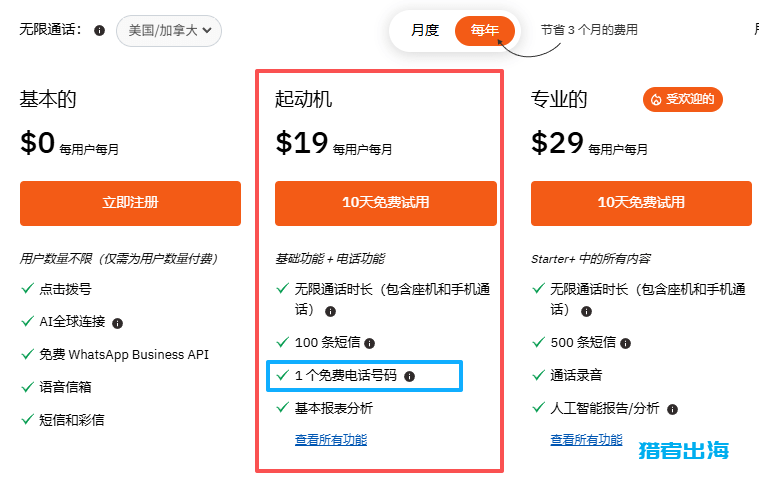 6个购买国外电话号码网站推荐