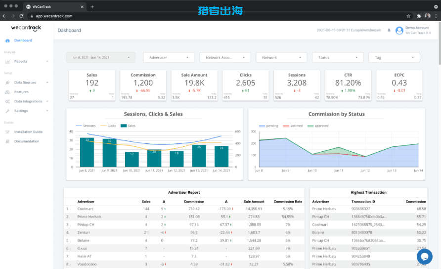 10大个人博客网站赚钱方法