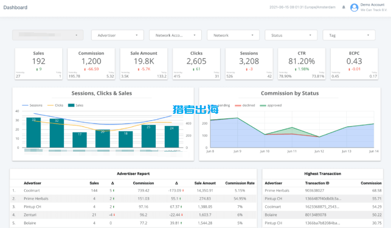 10种国外游戏资源网站赚钱方法