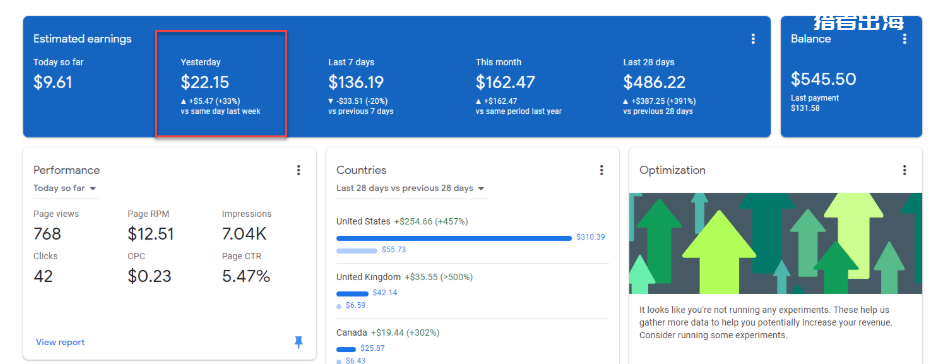 9种虚拟资源下载网站的赚钱方法