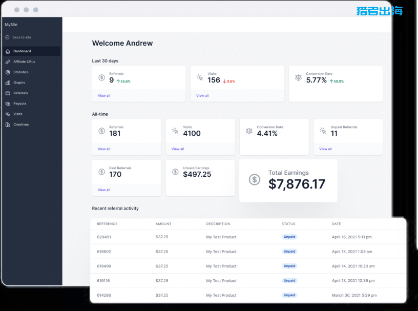 9种虚拟资源下载网站的赚钱方法
