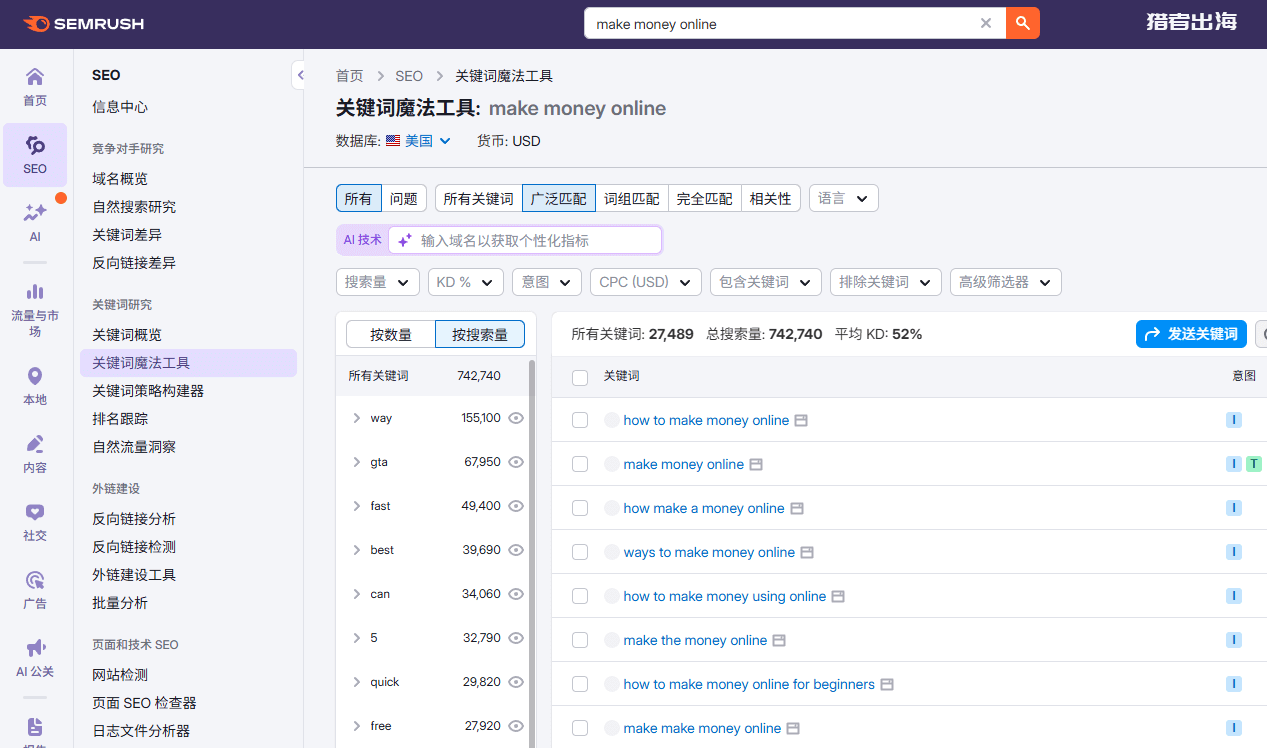 7个国外网站关键词挖掘工具推荐