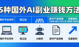 怎么用AI赚钱？5种国外AI副业赚钱方法