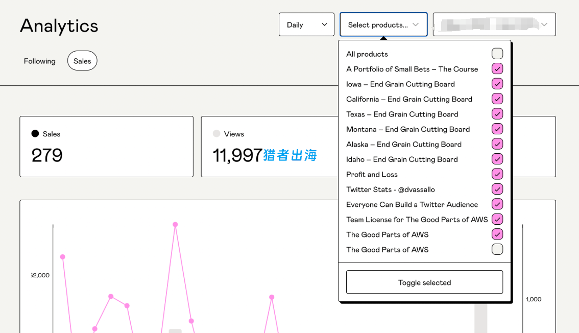 国外自媒体怎么赚钱？12种方法助你赚美金