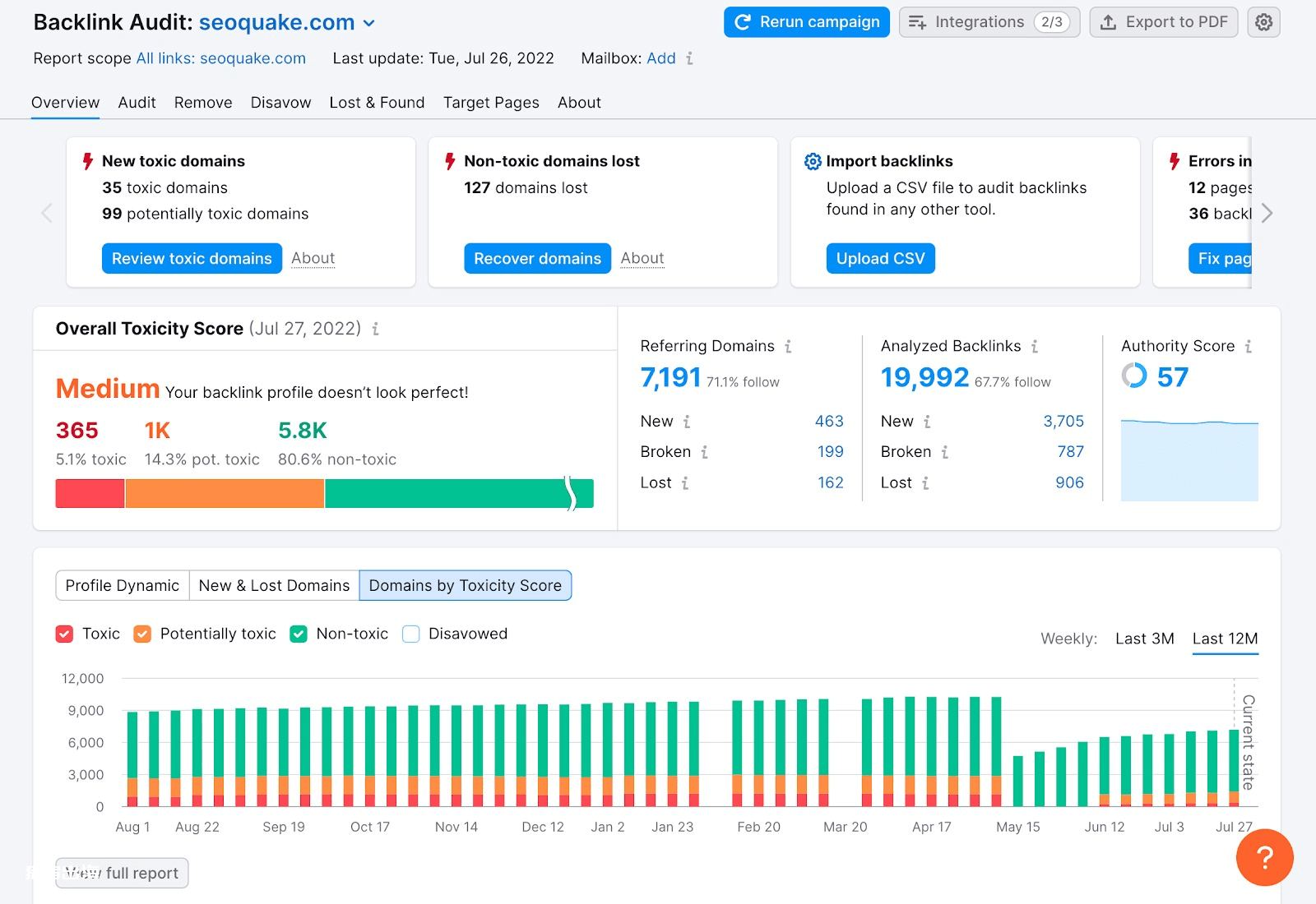 10个国外SEO软件工具网站推荐清单