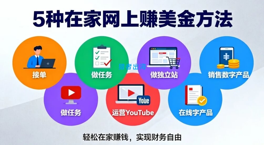 在家怎么赚钱?5种在家网上赚美金方法