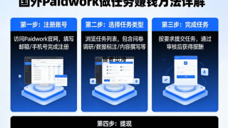 Paidwork能赚钱吗？国外Paidwork做任务赚钱方法详解