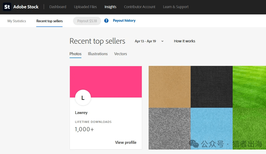国外adobe stock上传AI图片赚美金项目