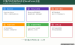 Envato Market赚钱：在国外ThemeForest卖WordPress主题赚美金