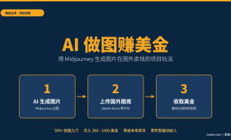 AI做图赚美金：用Midjourney生成图片在国外卖钱的方法