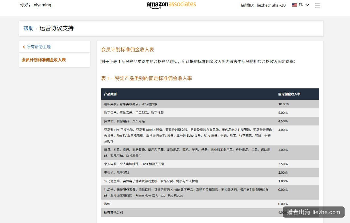 Amazon Associates联盟佣金率表：个人电脑类2.5%