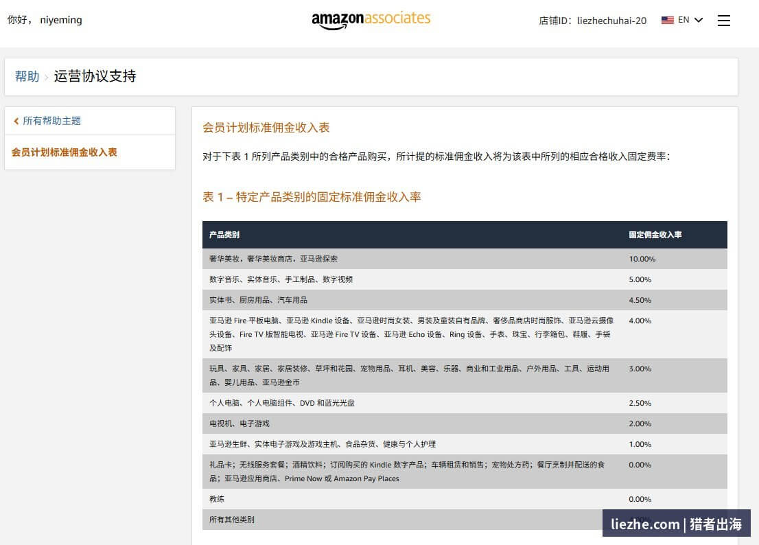 亚马逊联盟2026年标准佣金收入率官方表格
