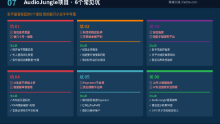 AudioJungle卖背景音乐赚美金完整教程:2026年AI辅助制作+上架流程拆解
