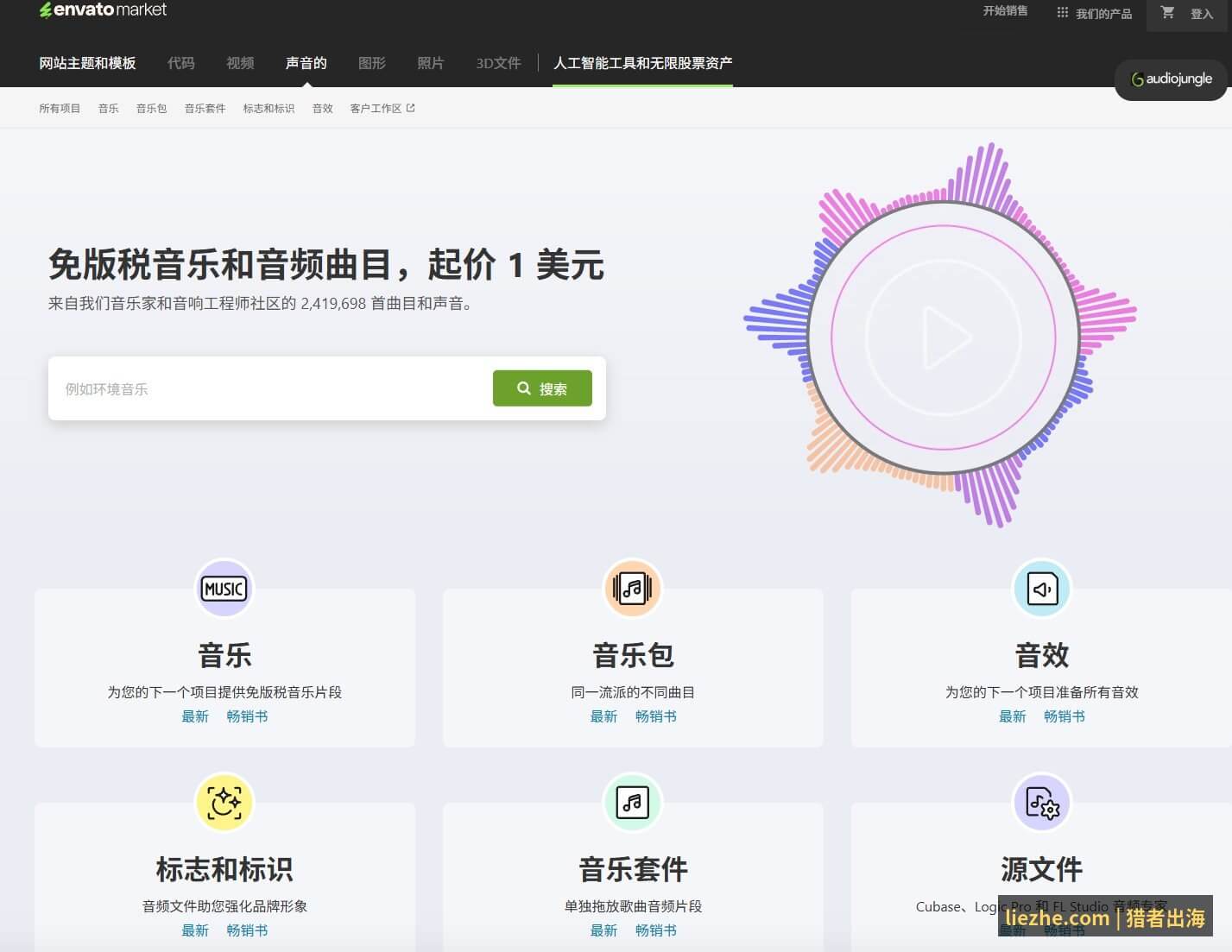 AudioJungle中文首页:免版税音乐和音频曲目起价1美元,平台241万+首曲目