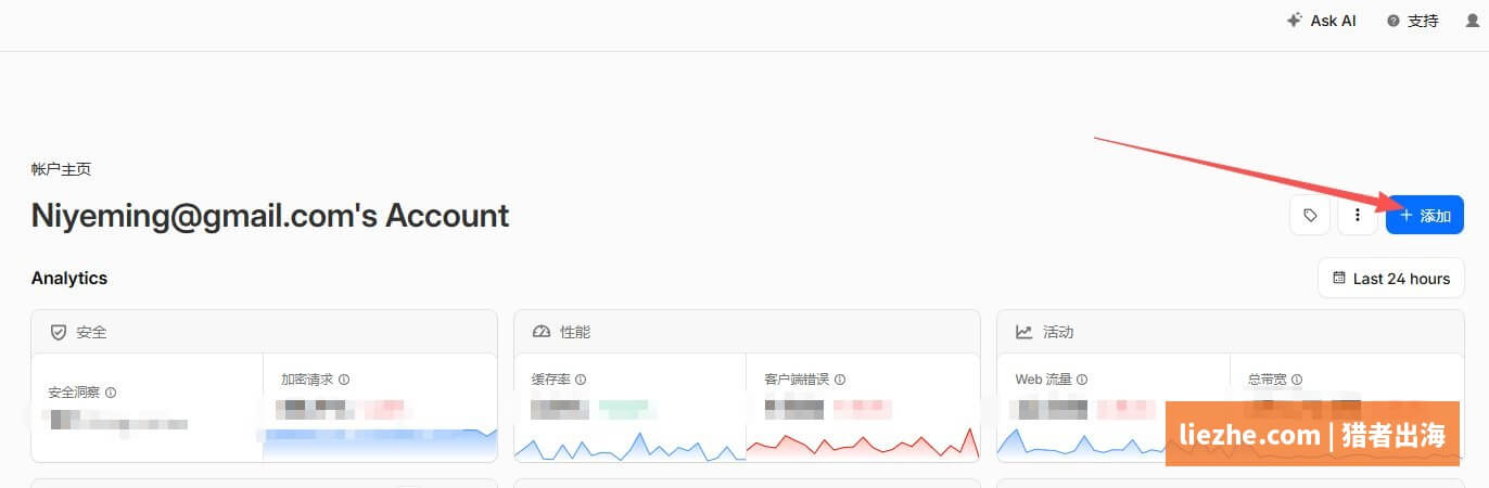Cloudflare账户主页右上角添加按钮位置