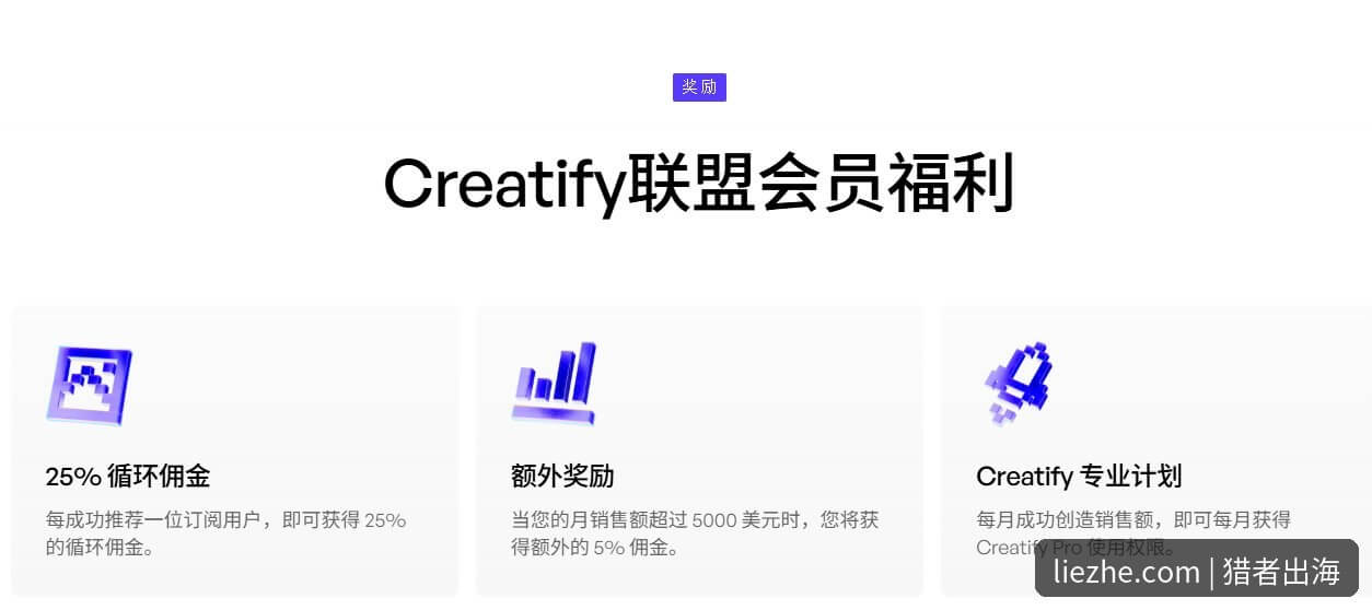 Creatify联盟25%循环佣金额外5%奖励