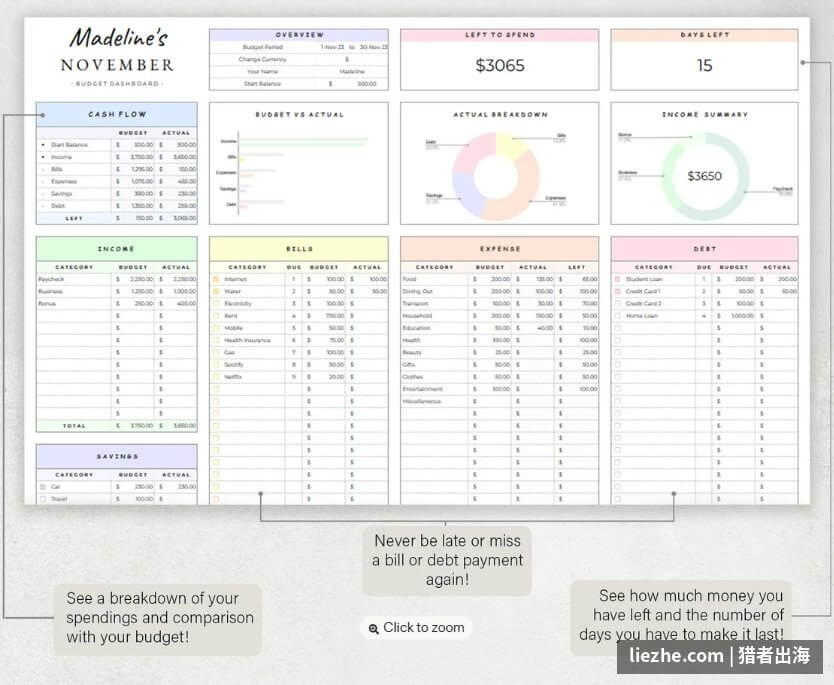 Etsy上真实在卖的November Budget Dashboard预算规划表细节