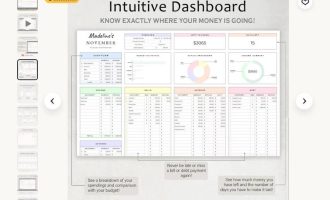 国外做Spreadsheet模板赚美金：卖Excel表格模板月入1万美金