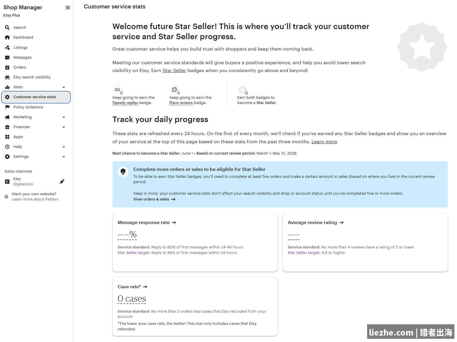 Etsy后台Customer Service Stats客服数据与Star Seller指标
