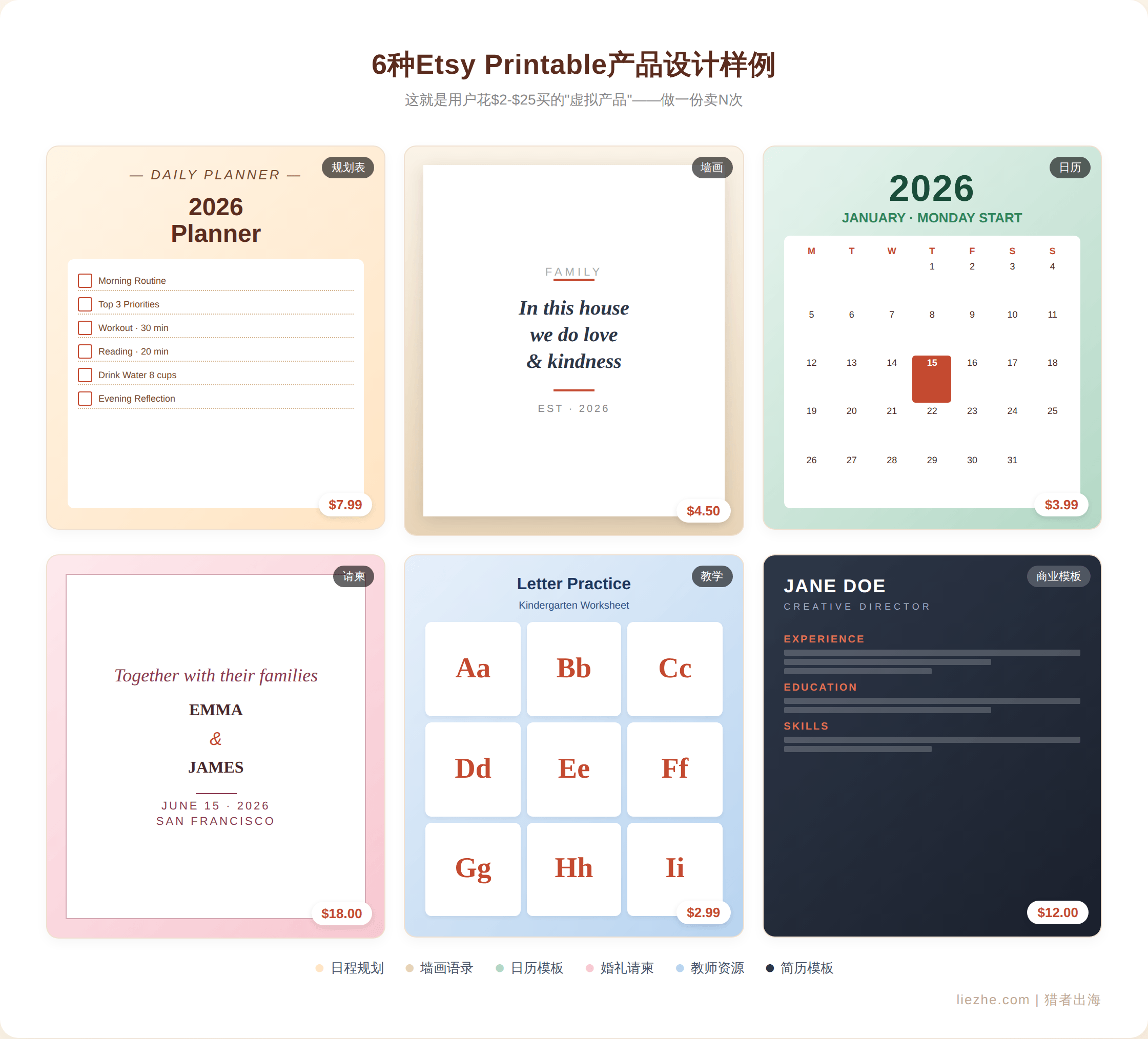 6种Etsy Printable产品设计样例展示图