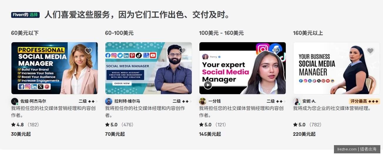 Fiverr平台社交媒体经理服务价格区间实拍