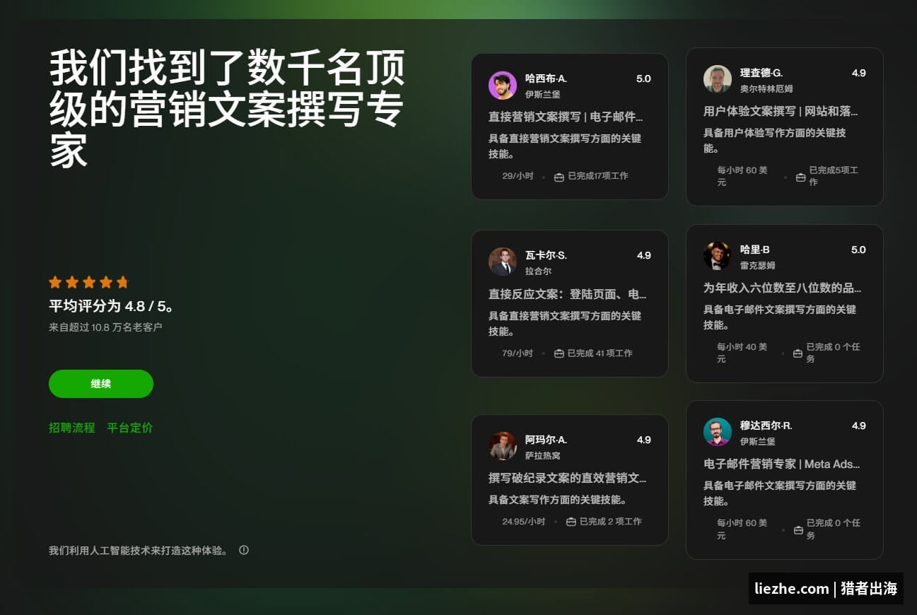 Fiverr Pro顶级营销文案撰写专家展示页面