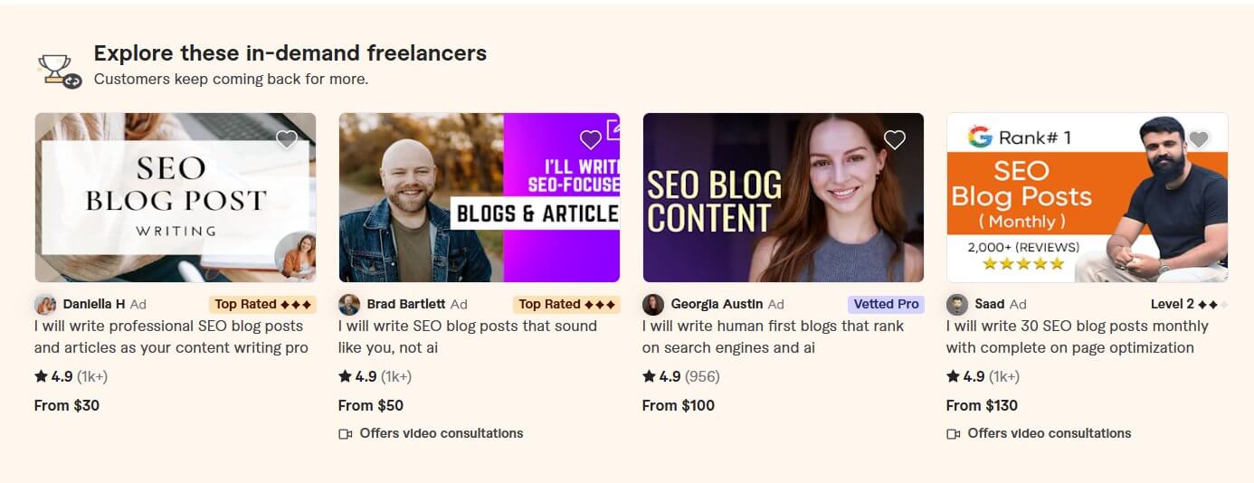 Fiverr SEO博客文章写作服务报价