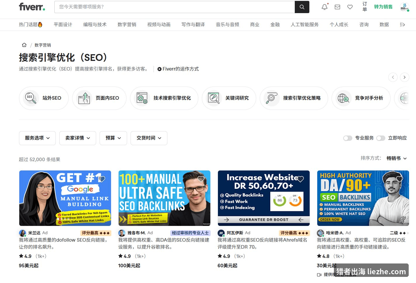 Fiverr中文版SEO服务卖家市场对比图