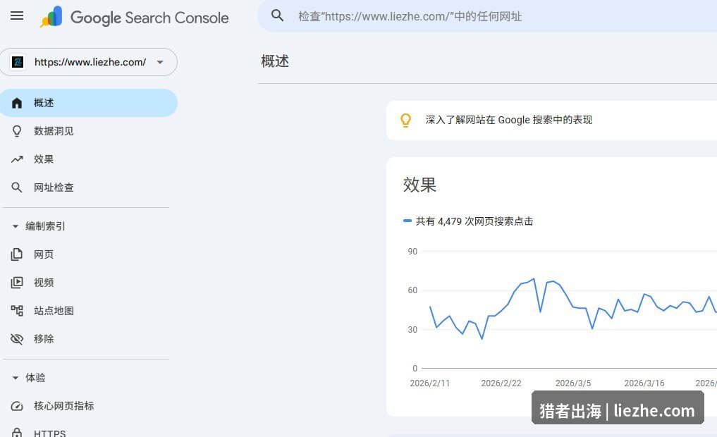 Google Search Console排名监控后台数据截图