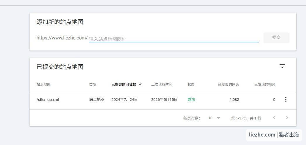谷歌站长工具GSC提交sitemap站点地图后台截图