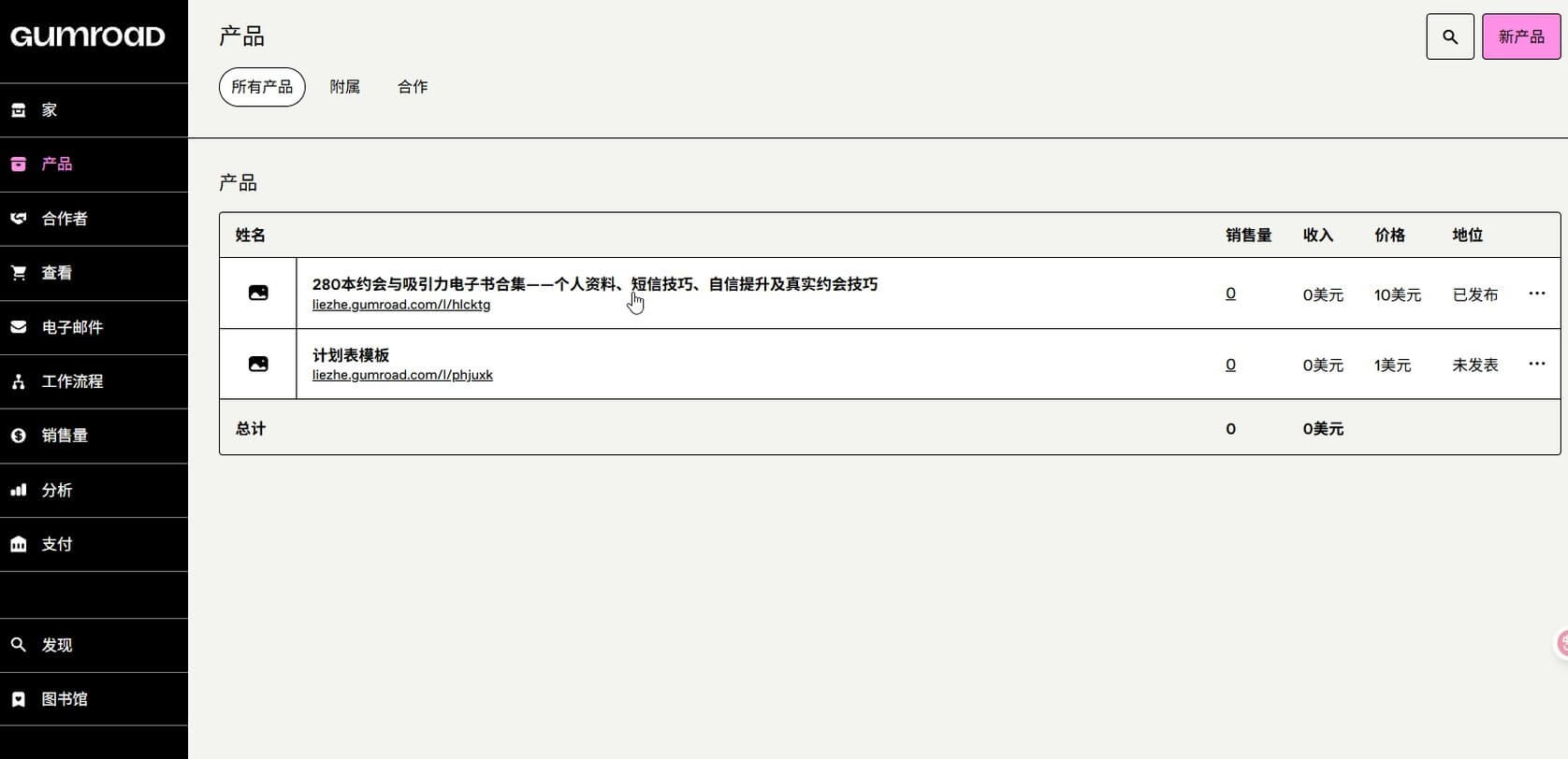 Gumroad产品管理后台:查看已上架产品的销售量、收入和发布状态